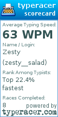 Scorecard for user zesty__salad