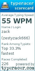 Scorecard for user zestyzack666