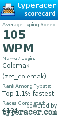 Scorecard for user zet_colemak