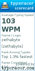 Scorecard for user zethabyte
