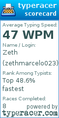 Scorecard for user zethmarcelo023