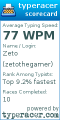 Scorecard for user zetothegamer