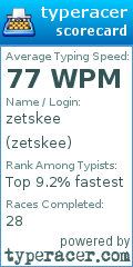Scorecard for user zetskee