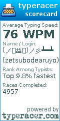 Scorecard for user zetsubodearuyo