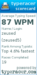 Scorecard for user zeused5