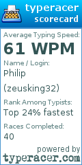 Scorecard for user zeusking32