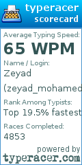 Scorecard for user zeyad_mohamed