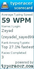 Scorecard for user zeyadel_sayed999