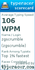 Scorecard for user zgscrumble