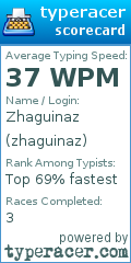 Scorecard for user zhaguinaz