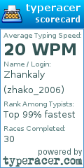 Scorecard for user zhako_2006