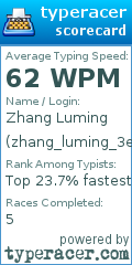 Scorecard for user zhang_luming_3e