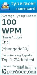 Scorecard for user zhangeric39