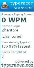 Scorecard for user zhantoree