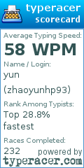 Scorecard for user zhaoyunhp93