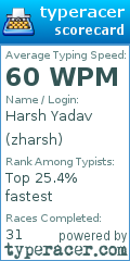 Scorecard for user zharsh