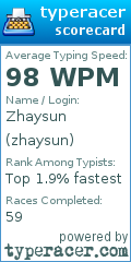 Scorecard for user zhaysun