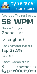 Scorecard for user zhenghao