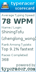 Scorecard for user zhenglong_wong