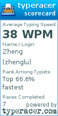 Scorecard for user zhenglu