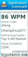 Scorecard for user zhengzhou827