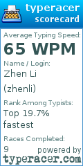 Scorecard for user zhenli