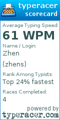 Scorecard for user zhens