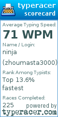 Scorecard for user zhoumasta3000