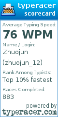 Scorecard for user zhuojun_12