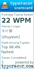 Scorecard for user zhuyexin