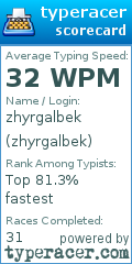 Scorecard for user zhyrgalbek