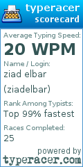 Scorecard for user ziadelbar