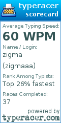 Scorecard for user zigmaaa