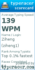 Scorecard for user ziheng1