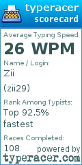 Scorecard for user zii29