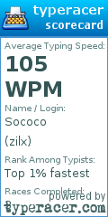 Scorecard for user zilx