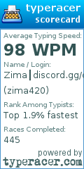 Scorecard for user zima420