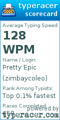 Scorecard for user zimbaycoleo