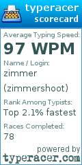 Scorecard for user zimmershoot