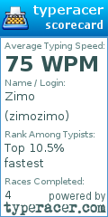 Scorecard for user zimozimo
