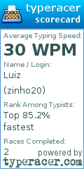 Scorecard for user zinho20