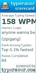 Scorecard for user zipigang