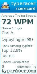 Scorecard for user zippyfingers95