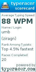 Scorecard for user ziragn