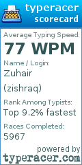 Scorecard for user zishraq