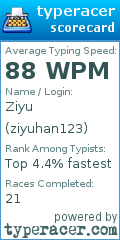 Scorecard for user ziyuhan123