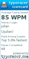 Scorecard for user zjulian