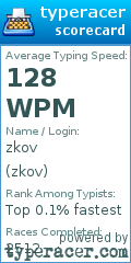 Scorecard for user zkov