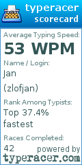 Scorecard for user zlofjan