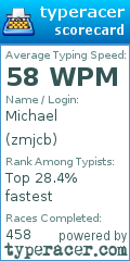 Scorecard for user zmjcb